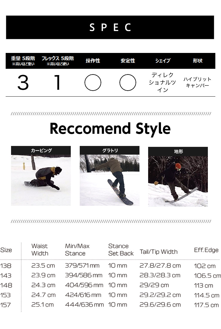 取付無料 SALOMON サロモン FRONTIER フロンティア スノーボード