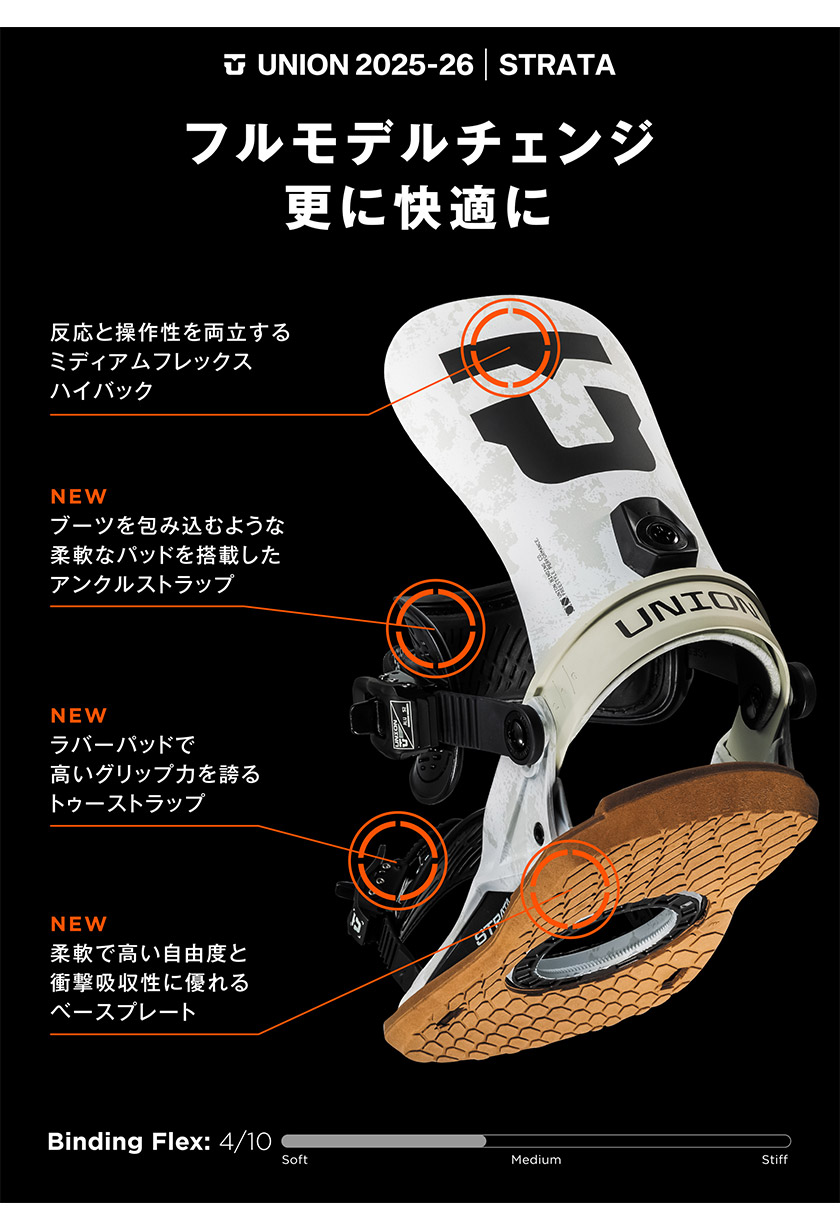25-26 2026 UNION ユニオン STRATA ストラータ スノーボード 板 メンズ