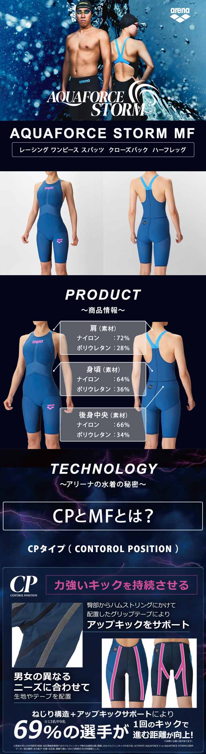 楽天市場】アリーナ arena レディース 競泳水着 アクアフォース