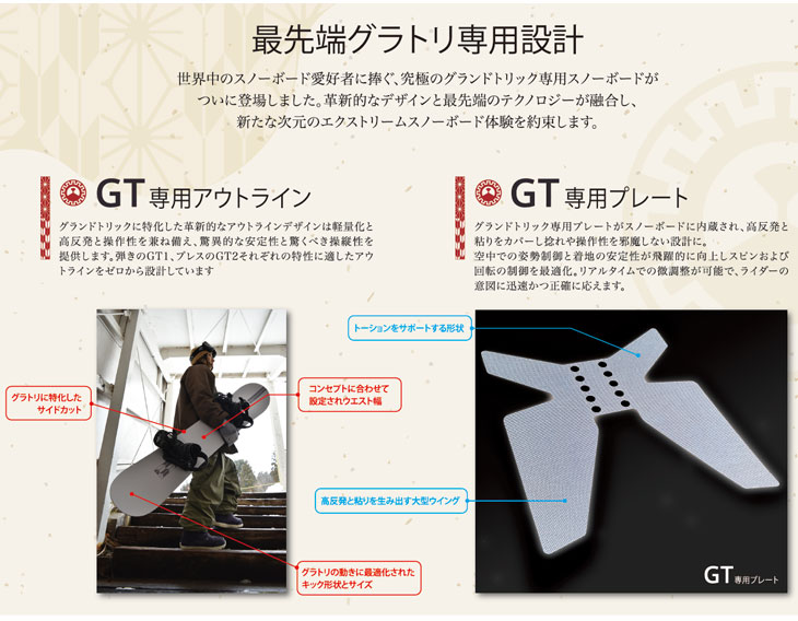 楽天市場】24-25 leverage snow board レバレッジ スノーボード GT1