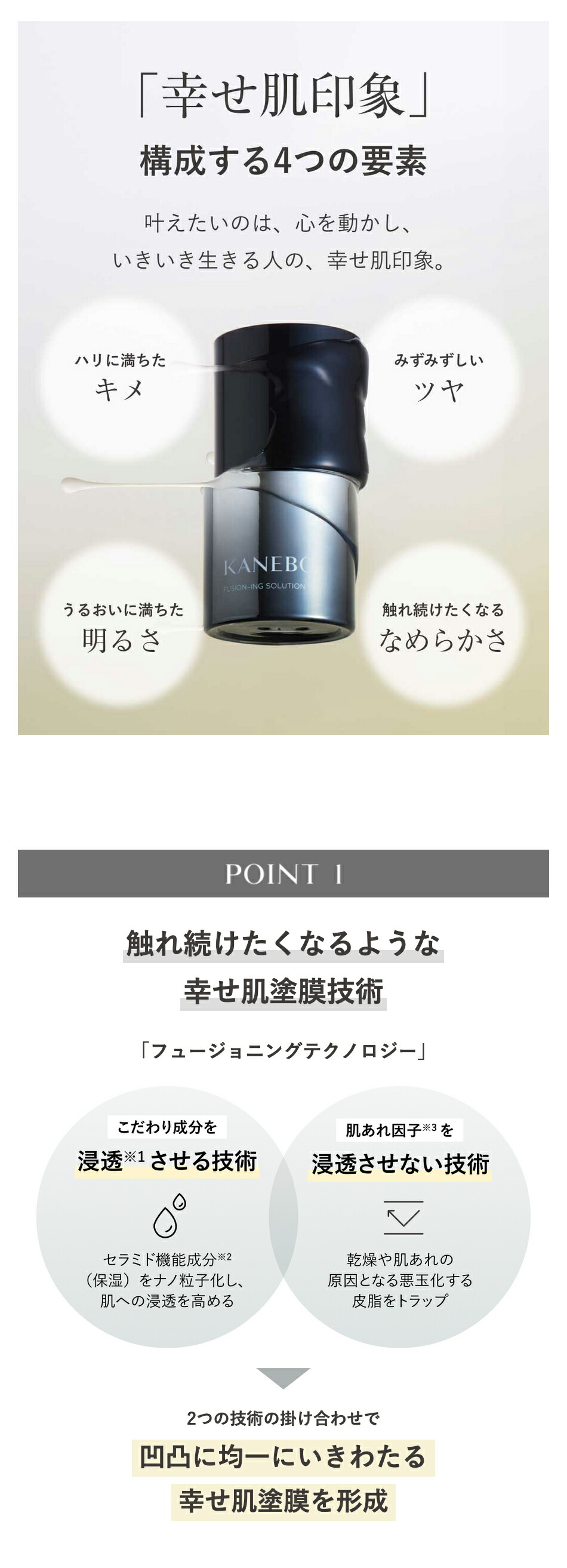 楽天市場】【KANEBO 公式】フュージョニング ソリューション | KANEBO