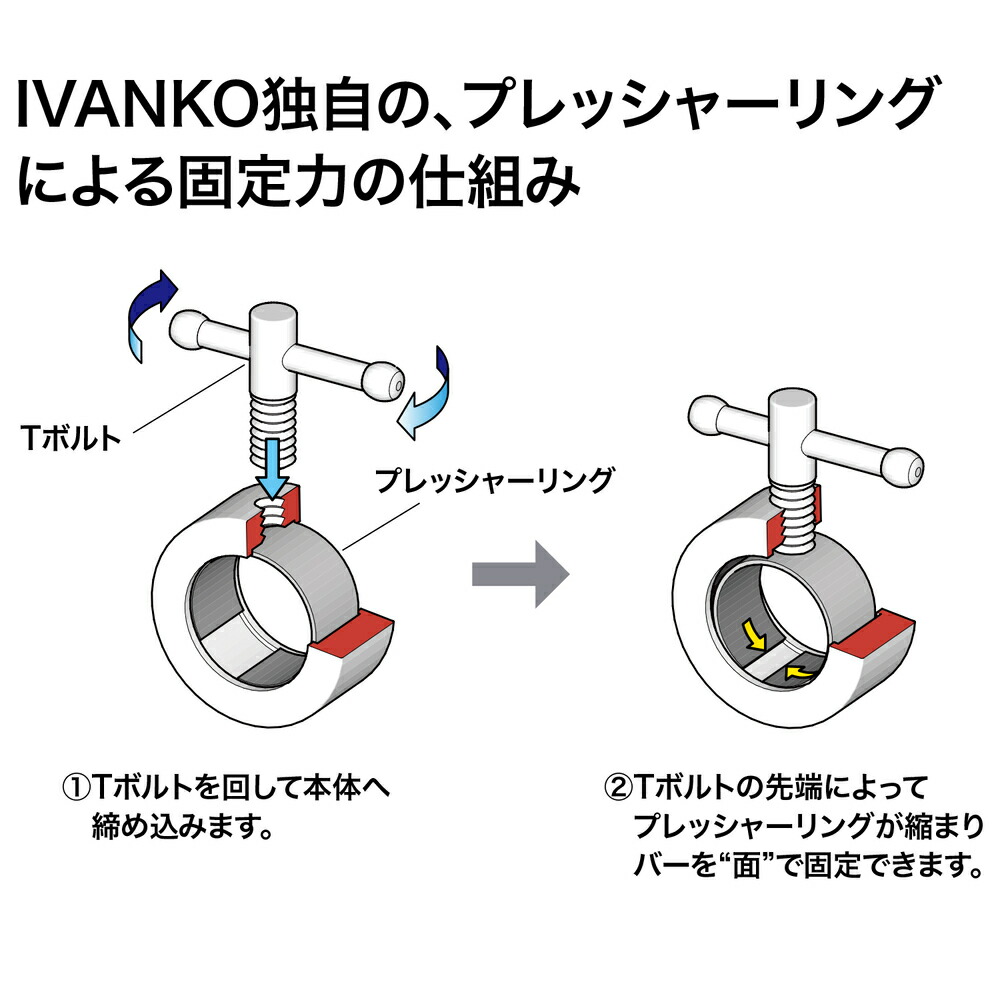 楽天市場】【長さ2070mm】IVANKO イヴァンコ 社製 エクササイズ