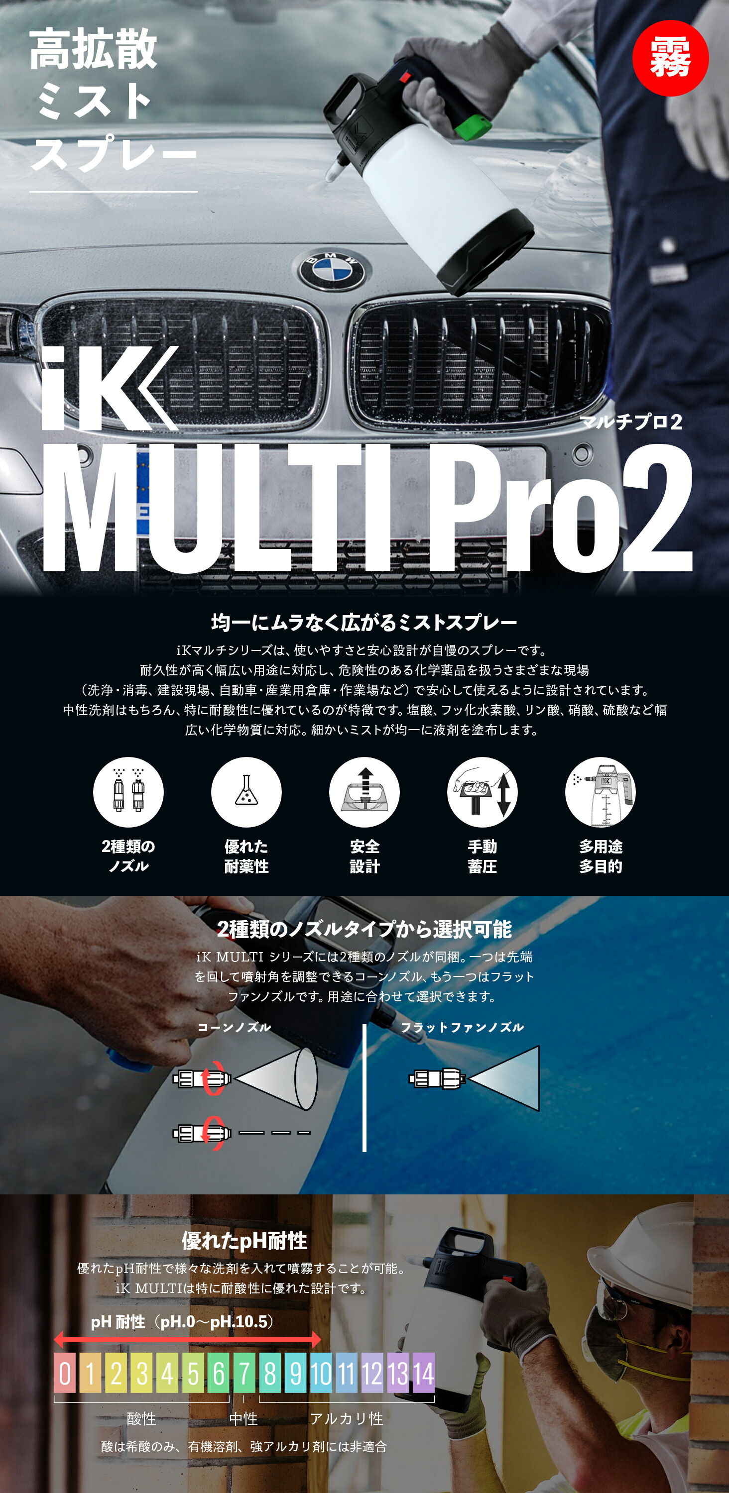 iK MULTI Pro2 | GRANTZ ONE