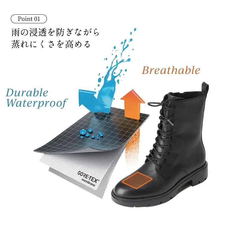 楽天市場】GORE-TEX 防水 チロリアン シューズ レディース 厚底 紐靴