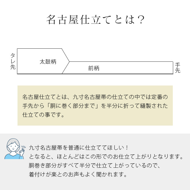 10%OFF☆P10倍／名古屋帯 仕立て 九寸 【芯込】【着物の事は全てお任せ