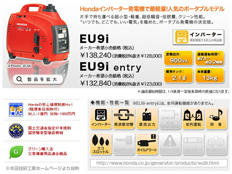 楽天市場】【ポイント5倍◇3月1日限定】 発電機 小型 家庭用 ホンダ