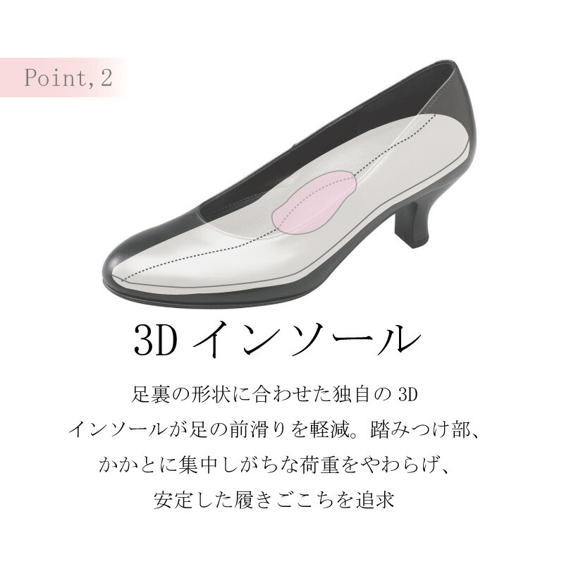 楽天市場】25%OFF ワコール SUCCESSWALK(サクセスウォーク) Wacoal