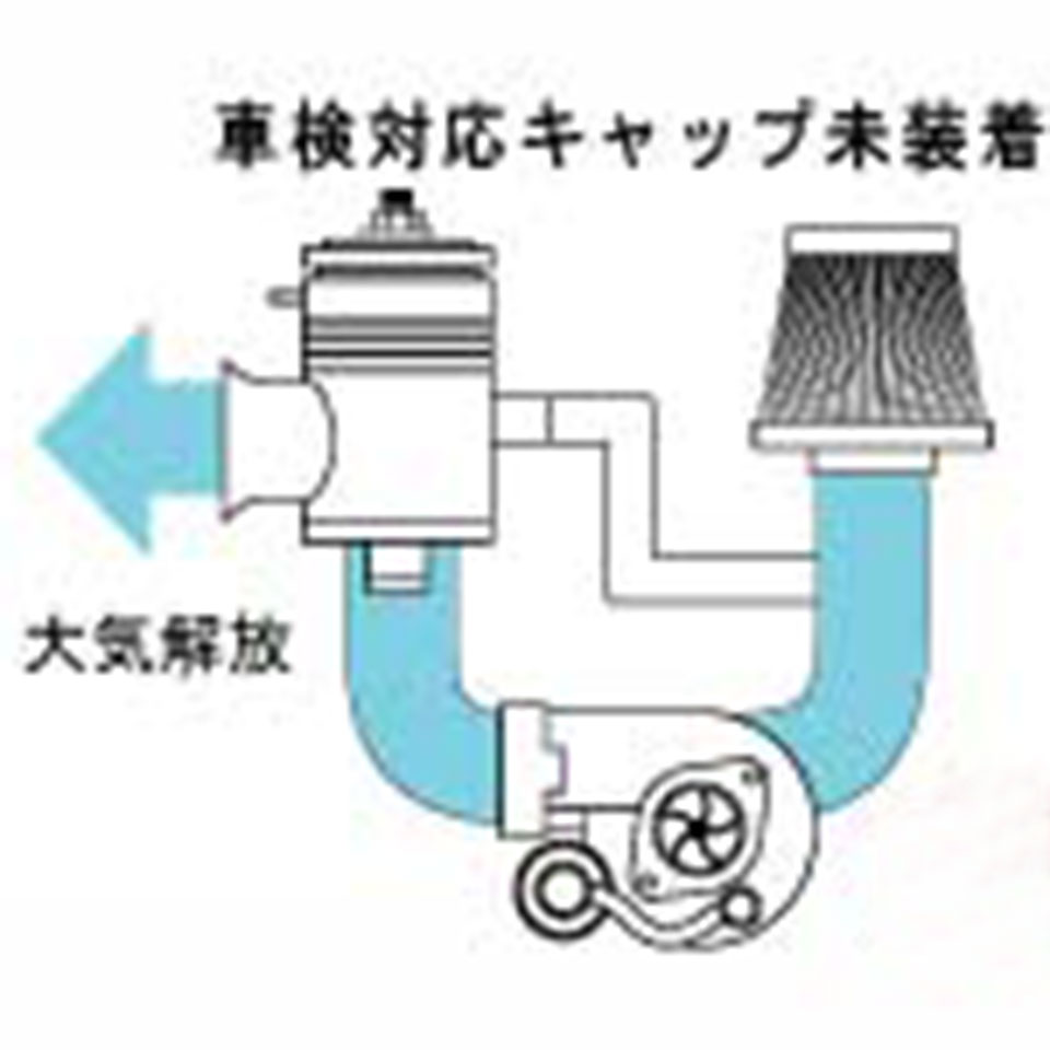 楽天市場】[テイクオフ]プッシュンRSS 三菱 eKスポーツ H81W H82W 日産