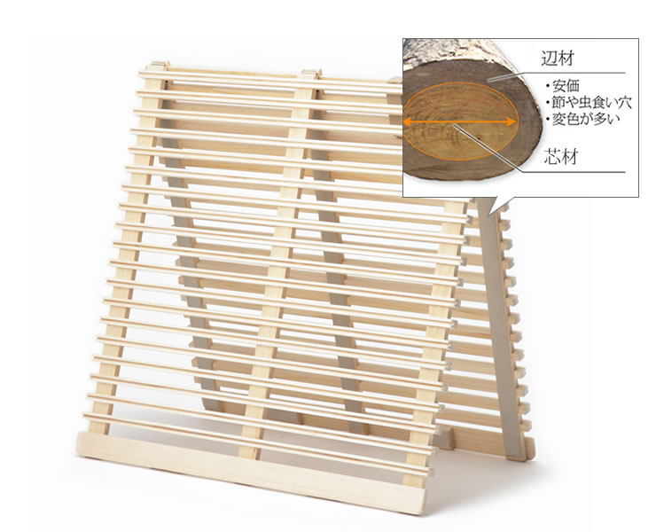 楽天市場】「みやび格子」すのこベッド シングルサイズ 二つ折りタイプ