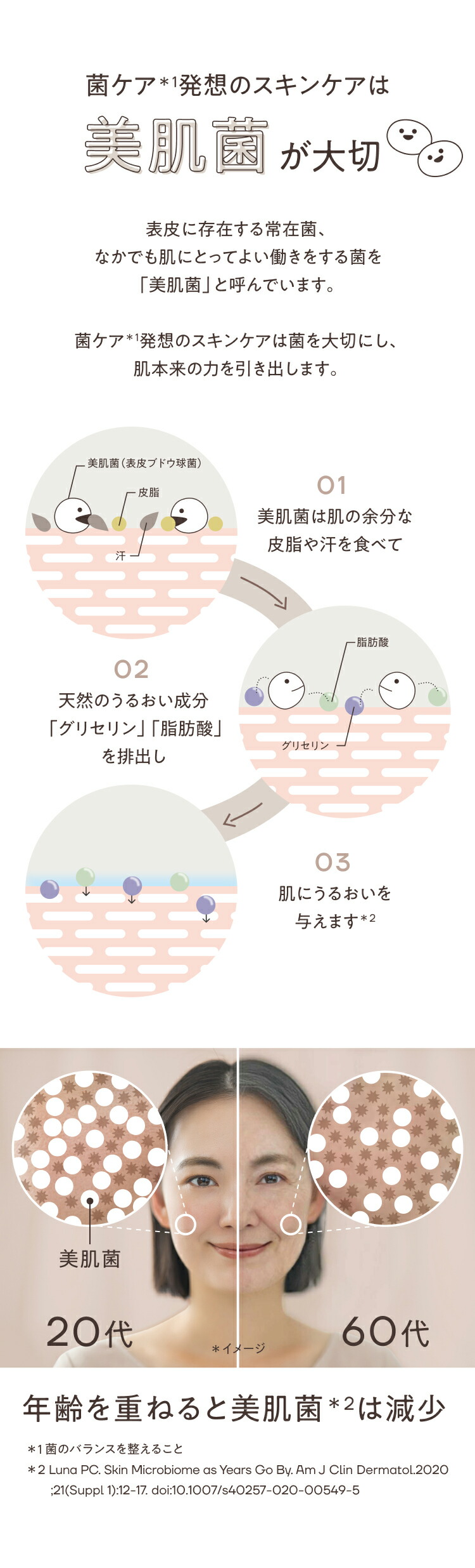 楽天市場】【DEALポイントバック25% 3/4 10:00 -3/11 9:59】【公式