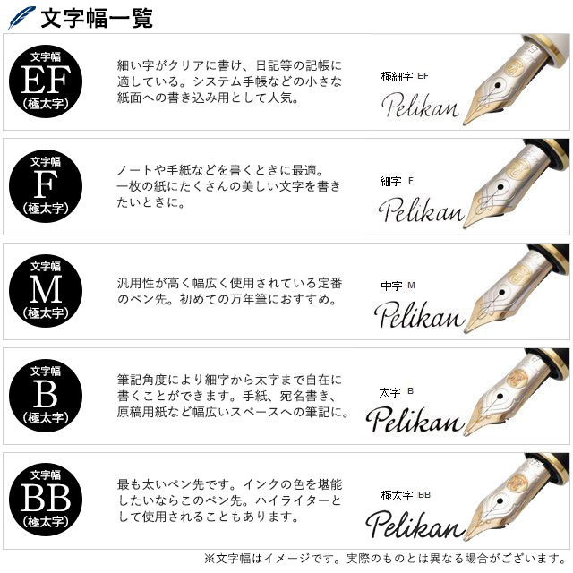 楽天市場】ペリカン ペン先 スーベレーンM1000用 PELIKAN 万年筆 替え