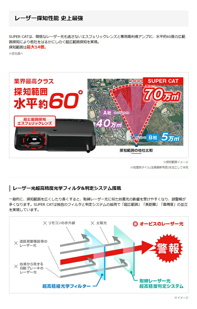 楽天市場】【2025年新製品】すべての取締機に完全対応 ユピテル GPS