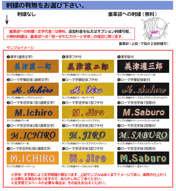 楽天市場】ミズノプロ オーダーグラブ 軟式グローブ 軟式用 桑原将志