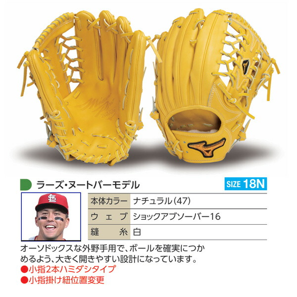 楽天市場】ミズノプロ オーダーグラブ 軟式グローブ 軟式用 ラーズ