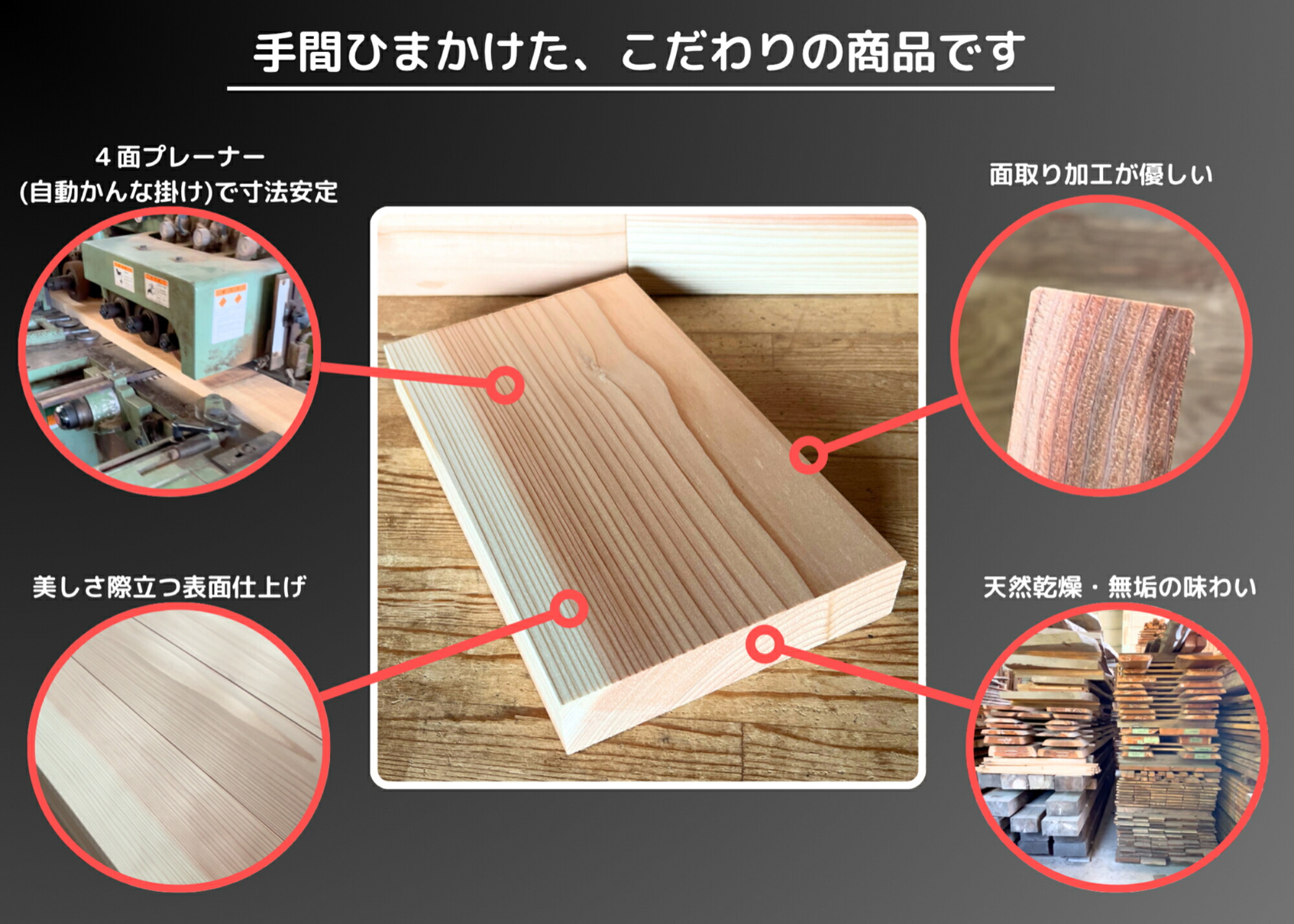 楽天市場】蜜蜂巣箱 杉板 国産 150×35×255mm16枚入り 養蜂箱 国産