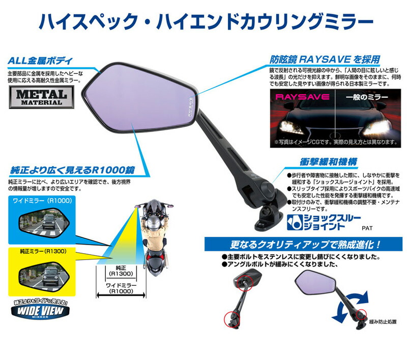 ユアサプライムス.com｜タナックス ナポレオン カウリングミラー11