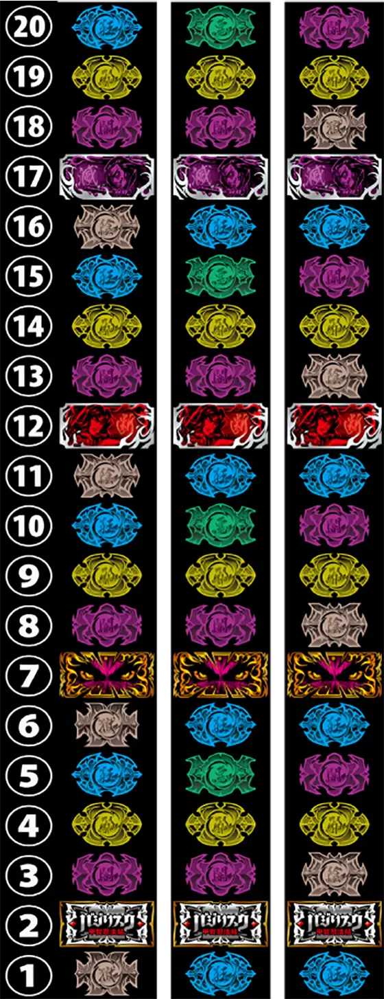 バジリスク 天膳】打ち方とリール配列