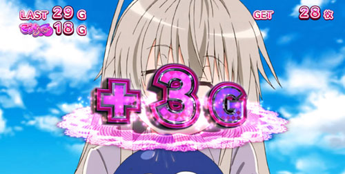 パチスロ 這いよれ！ニャル子さん【スロット】ニャル子さん劇場[REG BONUS]