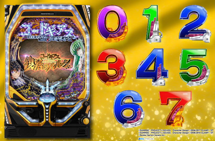 P コードギアス 反逆のルルーシュ Rebellion to Re;surrectionの解析