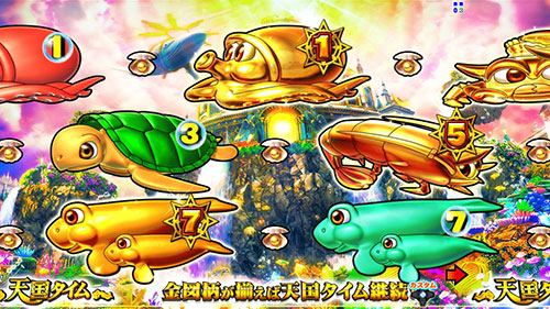 元祖ギンパラ｜天国タイム・右打ち・継続率・獲得出玉・当選時の振り分け