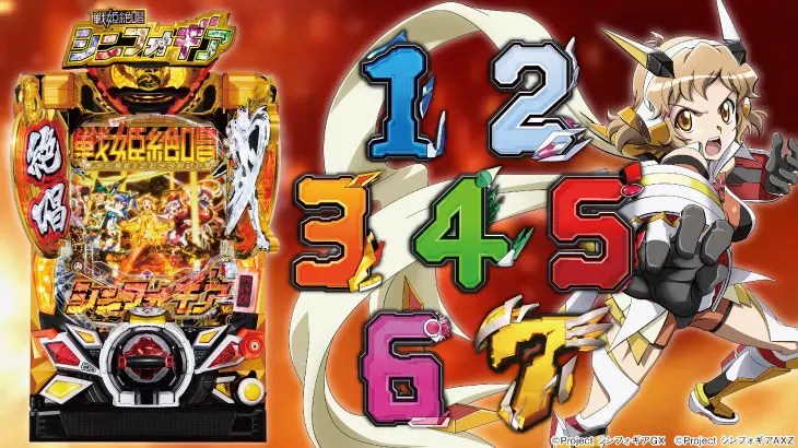 Pフィーバー戦姫絶唱シンフォギア3 黄金絶唱の解析攻略まとめ