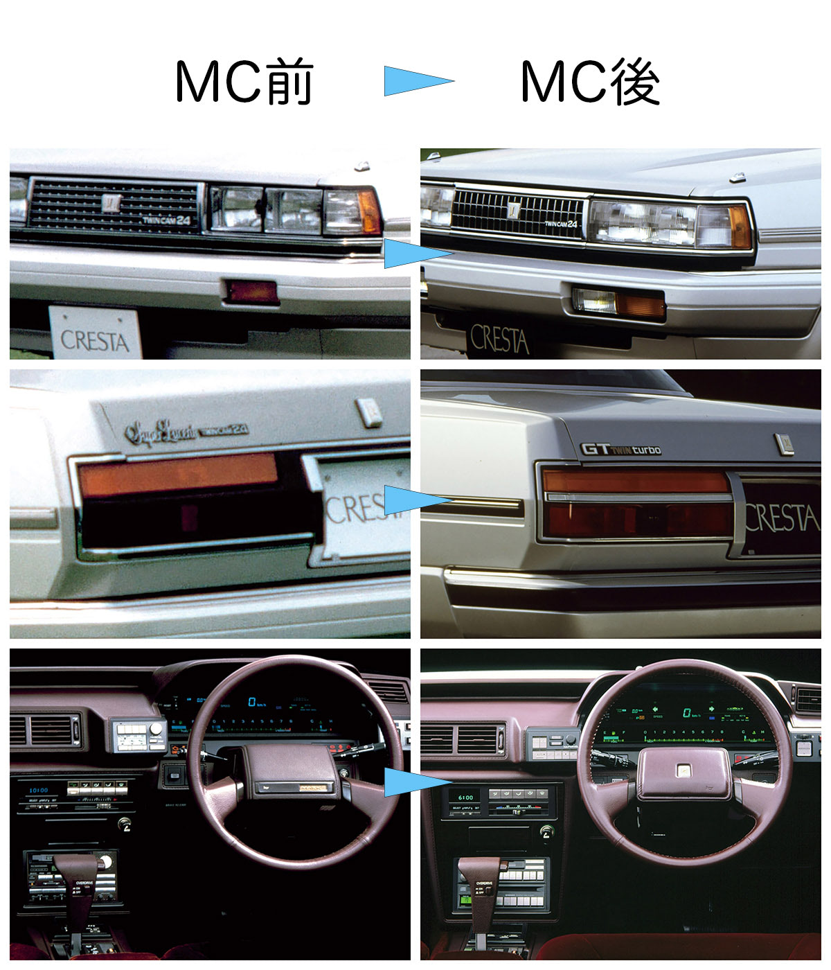 マークⅡクレスタ GX70・71 フロントスポイラー gx71 GX71 トヨタ純正