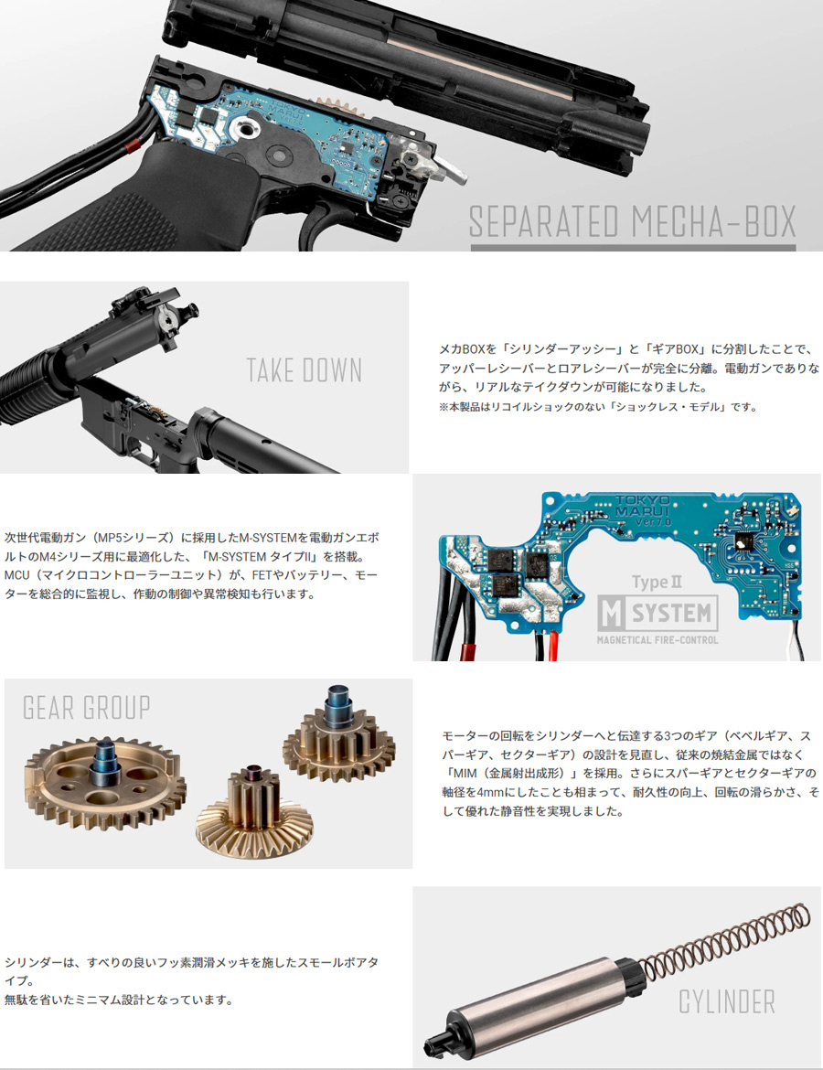 ミリタリーショップ専門店 SWAT | MARUI(東京マルイ) M4A1カービン