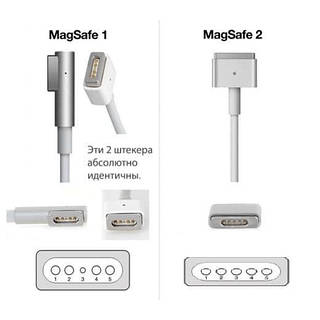 Переходник для блока питания MagSafe 2 (for Apple) 20v 4.25a 85w
