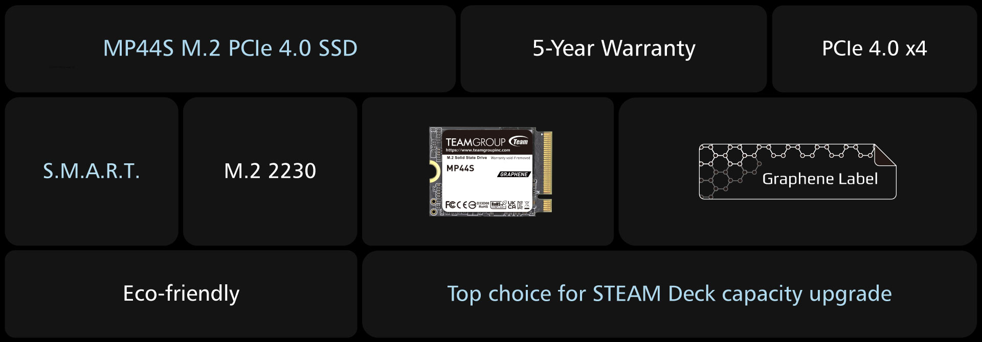 MP44S M.2 PCIe 4.0 SSD 1TB | TEAMGROUP