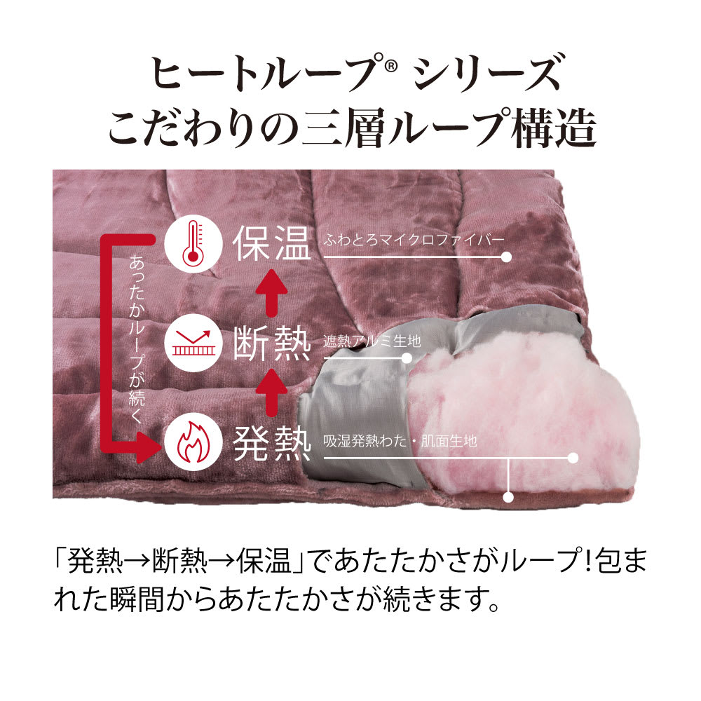 ディノス限定販売】ヒートループ（R）プレミアムプラス 中わた入り発熱