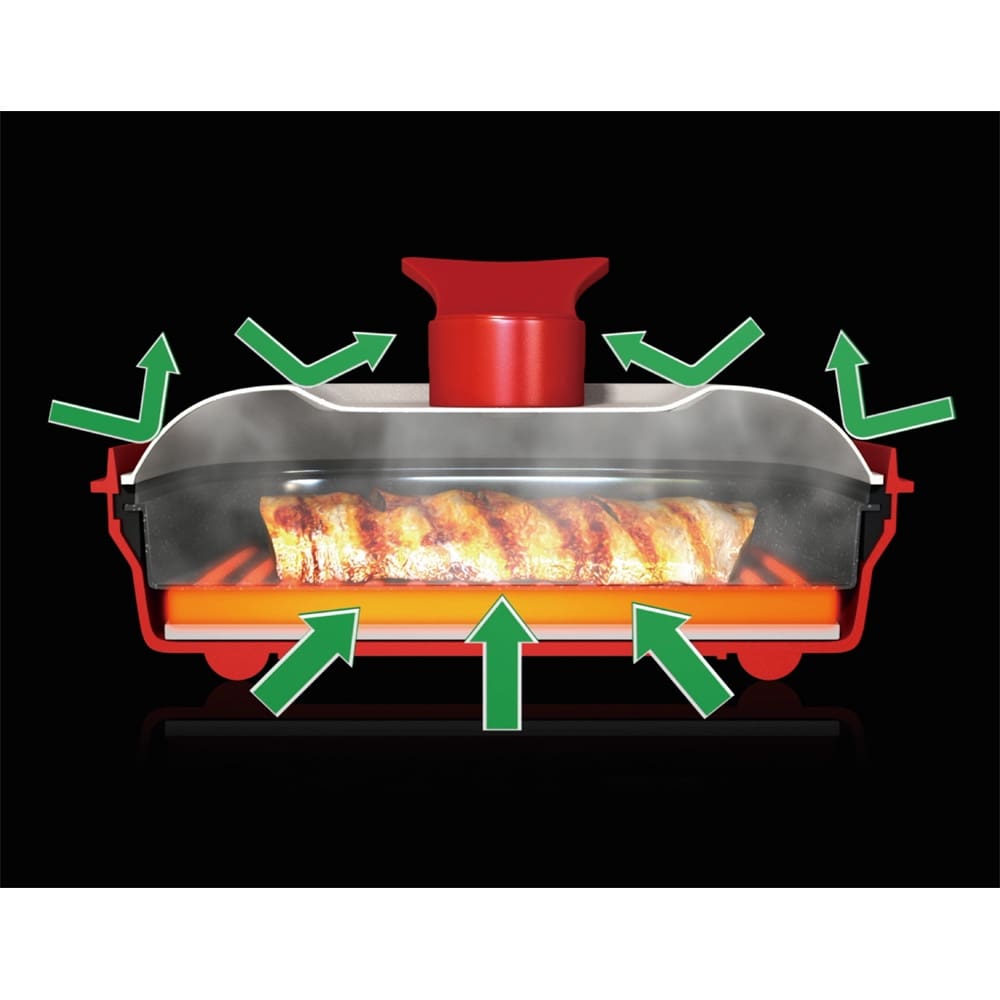 電子レンジ専用調理器具レンジメートPRO グランデ 通販 - ディノス