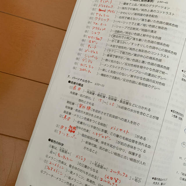 パーソナルカラー検定 予想問題集 ユーキャンの通販 by まる's shop