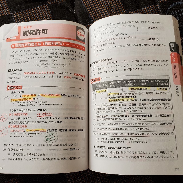 TAC出版 - 宅建 問題集 テキストセットの通販 by noa's shop｜タック