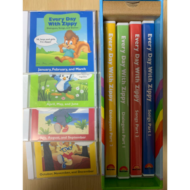 EveryDayWith Zippy (EDWZ)