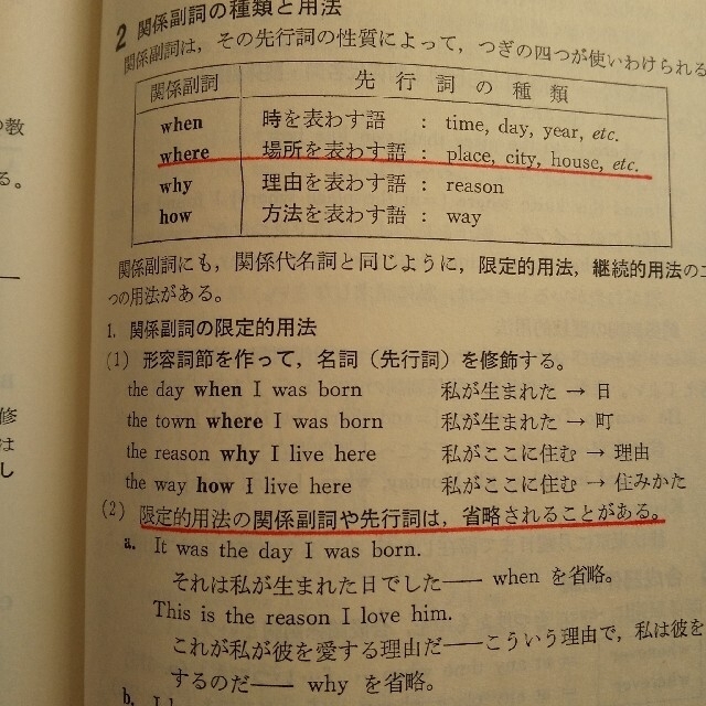 木村 明著 詳解英文法 新版 培風館の通販 by しろ's shop｜ラクマ