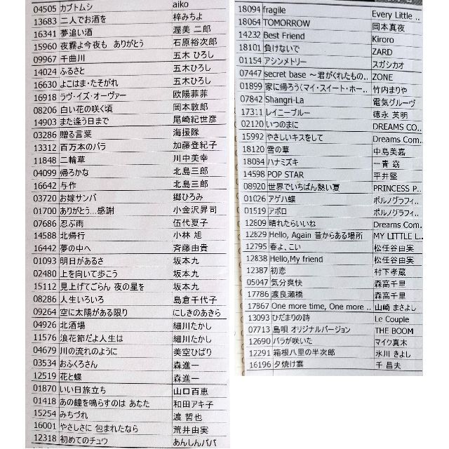 夢グループ カラオケ一番 YK-3008（追加曲カートリッジあり）の通販 by