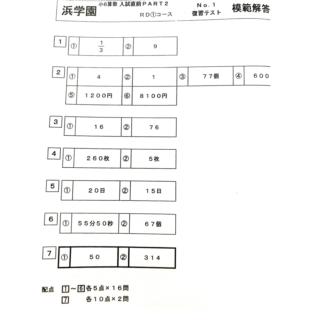 浜学園 小6 入試直前特訓 PART2 国語、算数、理科 復習テストの通販 by