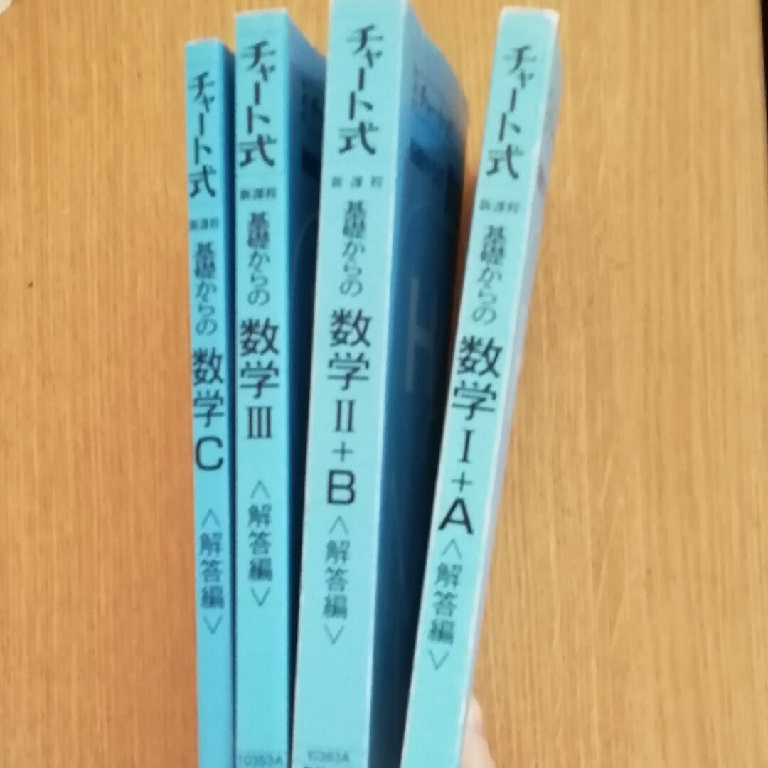 基礎からのチャート式 数学 青チャート 縁起物の通販 by 琵琶's shop