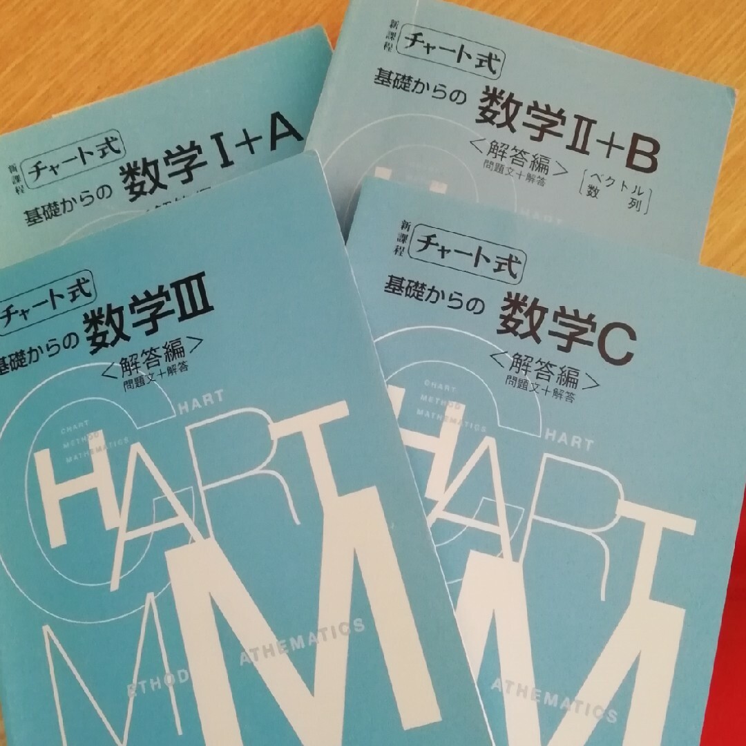 基礎からのチャート式 数学 青チャート 縁起物の通販 by 琵琶's shop