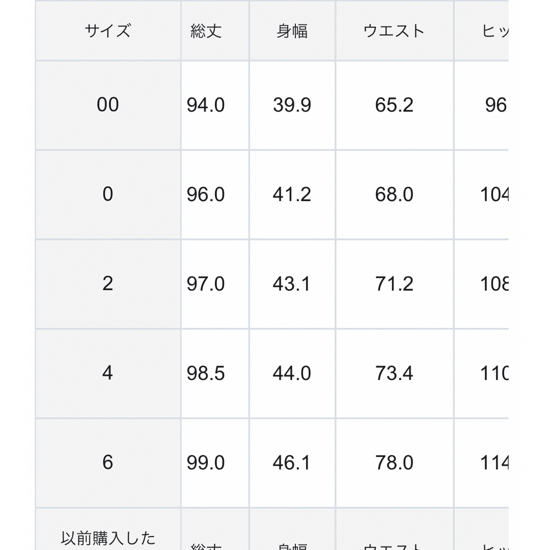 TOCCA - TOCCA トッカ FLOWER SHOWER ドレス ワンピース ブルーの通販