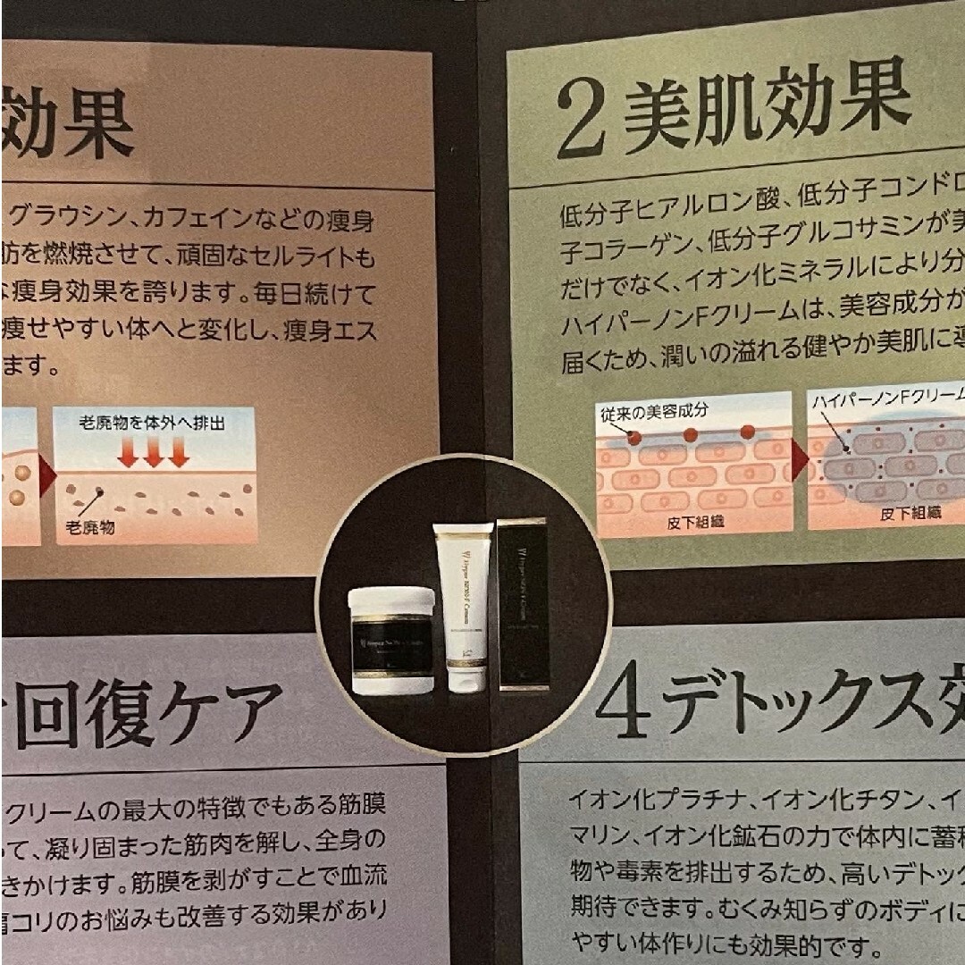 ワムハイパーノンエフクリーム大容量の通販 by トイプードルン's shop