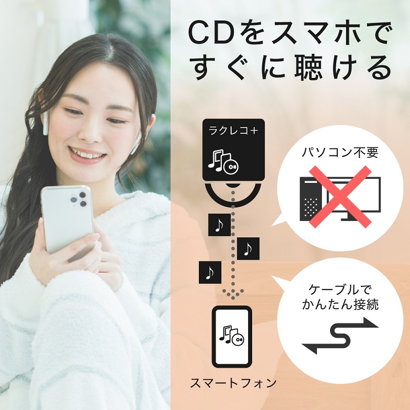 スマートフォン用CDレコーダー ラクレコ+ ケーブルモデル（ホワイト