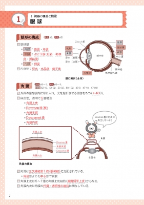 視能訓練士国家試験合格ノート : 小林義治 | HMV&BOOKS online