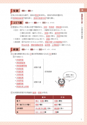 視能訓練士国家試験合格ノート : 小林義治 | HMV&BOOKS online