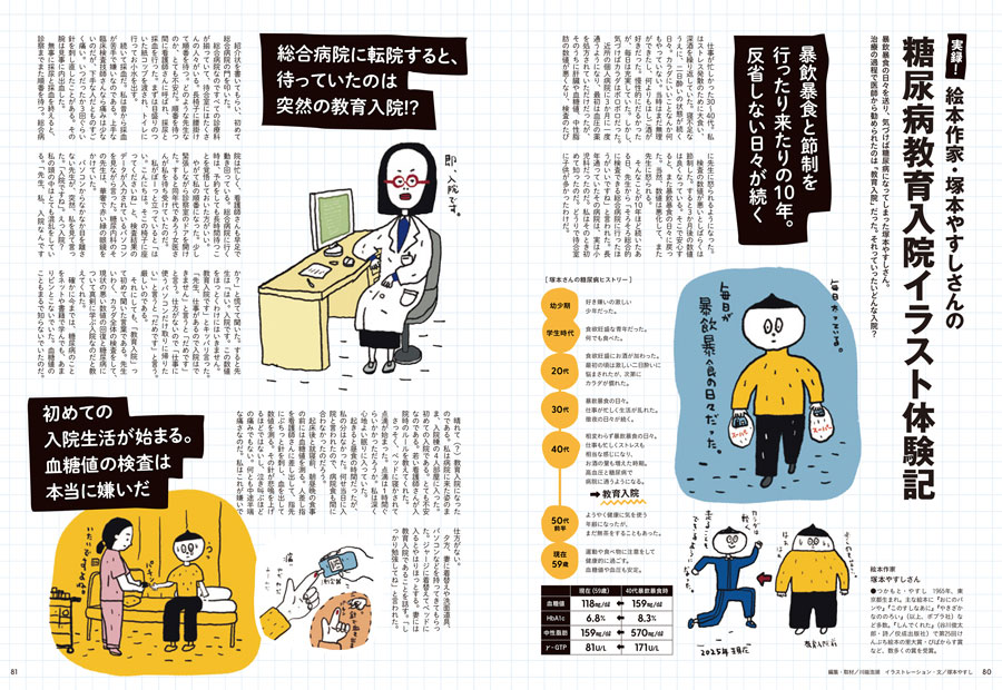 Tarzan No. 898 試し読みと目次 | Tarzan | マガジンワールド