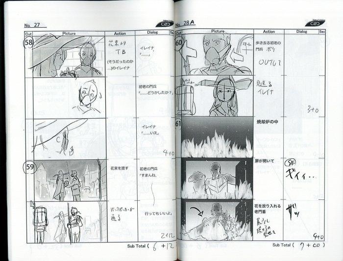 魔女の旅々 絵コンテ[制作素材]