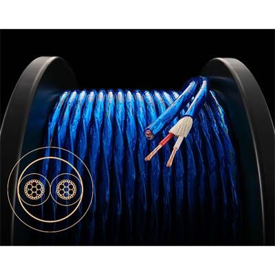 ☆Zonotone スピーカーケーブル 6NSP-Granster5500α(切売り