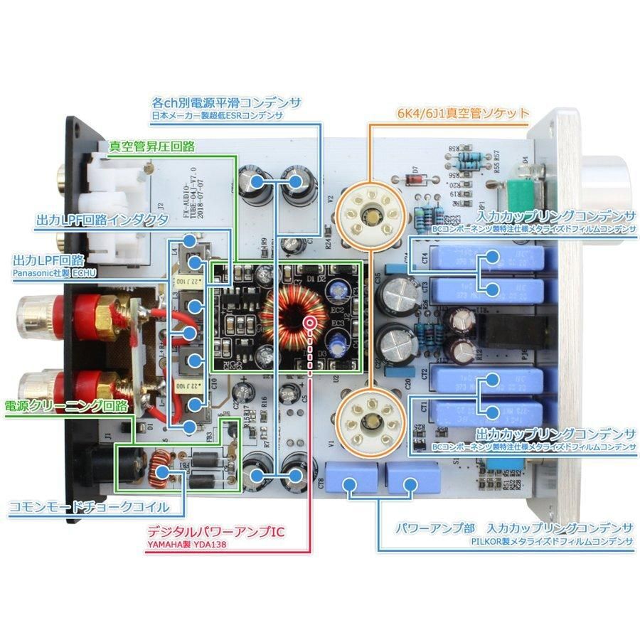 真空管ハイブリッドプリメインアンプ | FX-AUDIO- TUBE-04J - コイズミ