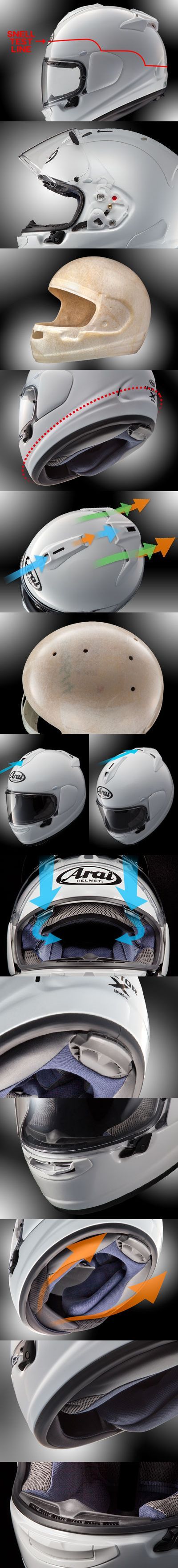 Webike | Arai アライ VECTOR-X STYLE BLACK [ベクターX スタイル 黒