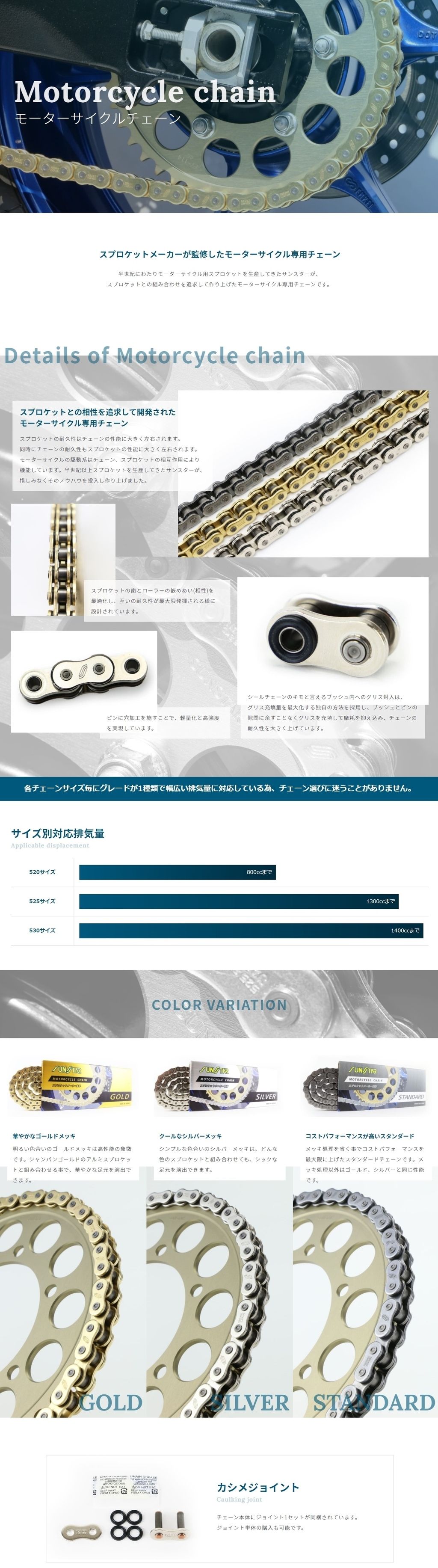 Webike | SUNSTAR サンスター チェーン＆スプロケット 3点セット Ninja